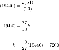 \displaystyle \begin{aligned} (19440) &= \frac{k(54)}{(20)} \\ \\ 19440 &= \frac{27}{10}k \\ \\ k &=\frac{10}{27}(19440) = 7200  \end{aligned}