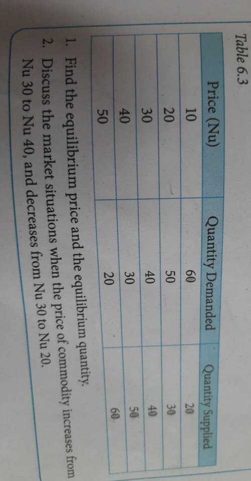 Please solve questions 1 and 2 ​