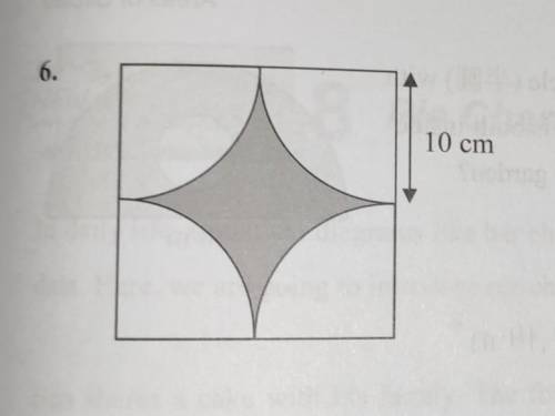 Find the area of the shaded region.​​