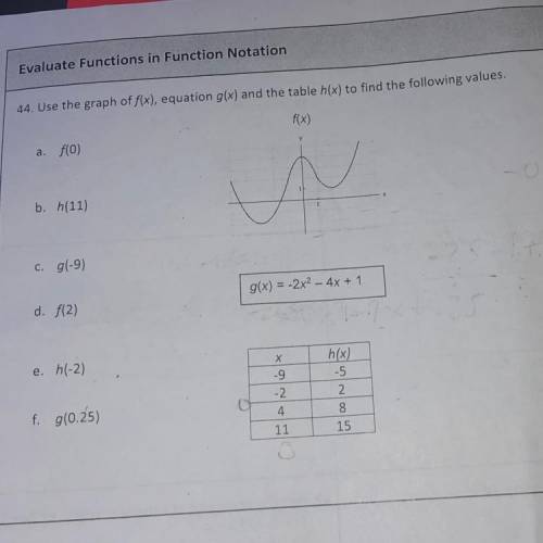 How do I solve currently confused???