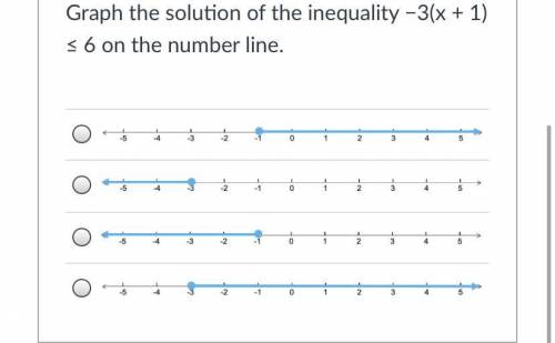 Worth 30 points help plz!Graph the solution of the inequality −3(x + 1) ≤ 6 on the number line.

G