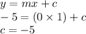 y = mx + c \\  - 5 = (0  \times 1) + c \\ c =  - 5