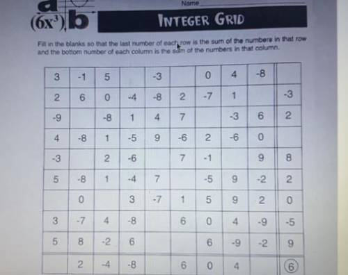 Integer Grid. (I’m not sure how to do this)