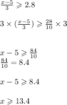 \frac{x - 5}{3}  \geqslant 2.8 \\  \\3 \times ( \frac{x - 5}{3} ) \geqslant  \frac{28}{10}   \times 3 \\  \\  \\ x - 5 \geqslant  \frac{84}{10}  \\    \frac{84}{10}  = 8.4  \\  \\ x - 5 \geqslant 8.4 \\  \\ x \geqslant 13.4