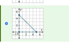 I need the perimeter of this triangle. Round to the nearest tenth. Quickly please