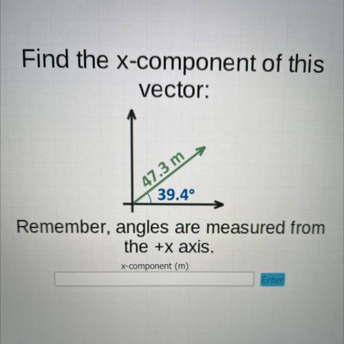 Find the x-component of this
vector: