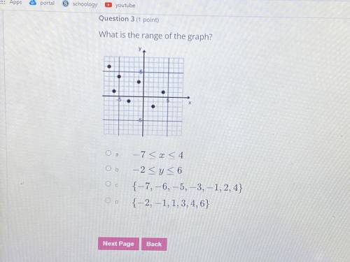 What’s the range for this question?