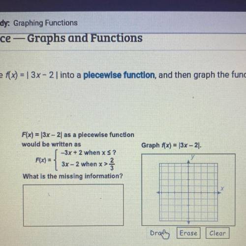 Graph f(x) = |3x - 2).

Fx) = (3x-2 as a plecewise function
would be written as
-3x + 2 when x <