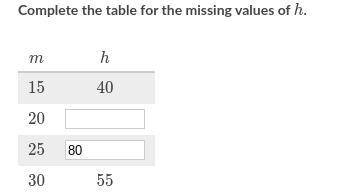 Complete the table for the missing values of h

15 4020 ?25 8030 55can someone please help fill in