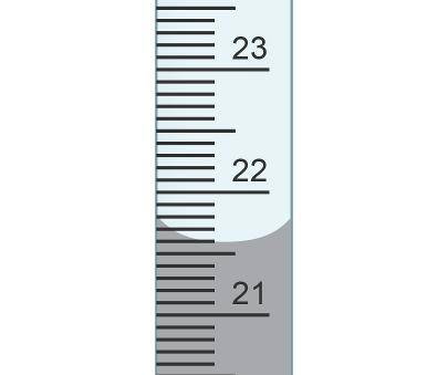 This graduated cylinder has numbers representing milliliters. A student says that the volume of the