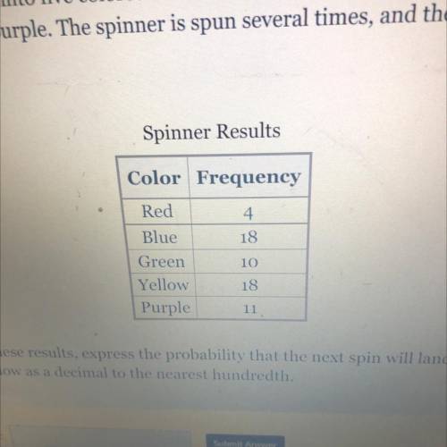A spinner is divided into five colored sections that are not of equal size: red, blue,

green, yel