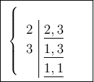 \boxed{\sf  \: \begin{cases}\\\begin{gathered} {{{ \sf {\red{\large\bf { {\rm {\orange{\begin{array}{r | l}2&\underline{2,3}\\3&  \underline{1,3}\\&\underline{1,1}\ \: \end{array}}}}} }}}}}\end{gathered}\\\end{cases}}