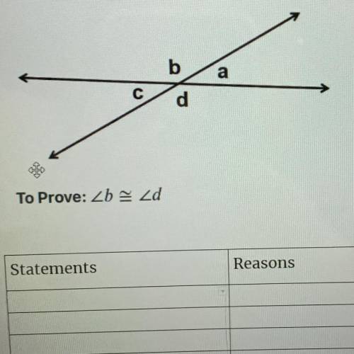How do I prove angle b is congruent to angle d? 
I need 4 statements and 4 reasons.