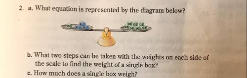 Please help me

Will give  
2. a. What equation is represented by the diagram below?
b. Wha