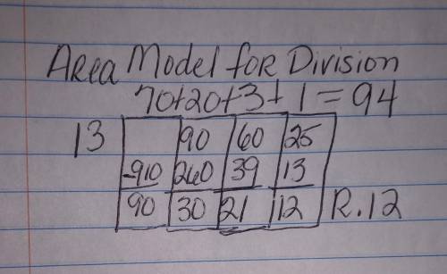 Division area model answers