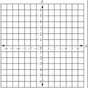Graph the function: f(x) = x − 1 for x > 3. Show a T-chart with all of your work. Determine a so