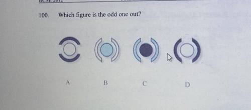 Which figure is the odd one out?​