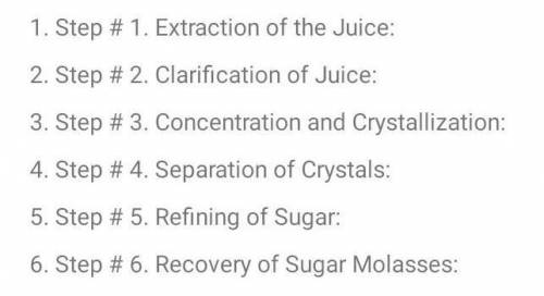 Briefly describe the steps you would take to obtain sugar crystals from sugercane.​