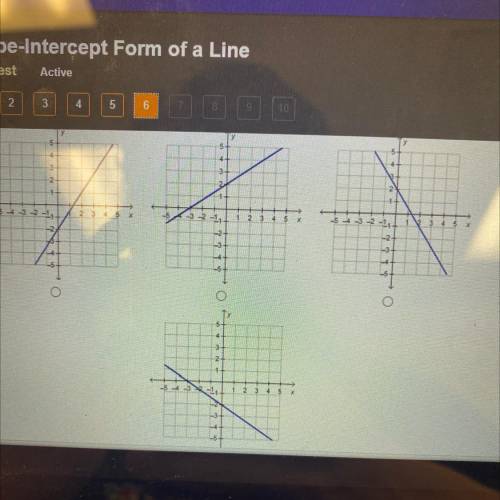 Which graph represents a line with a slope of -1/2 and a y-intercept equal to that of the line y =2