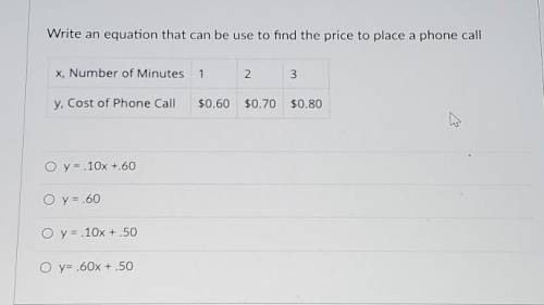 Write an equation that can be use to find the price to place a phone call.​