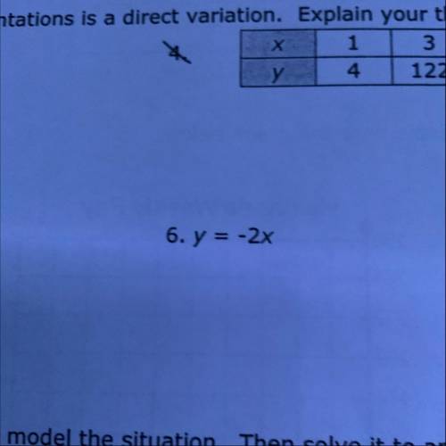 Solve y = -2x
with explanation pleaseee