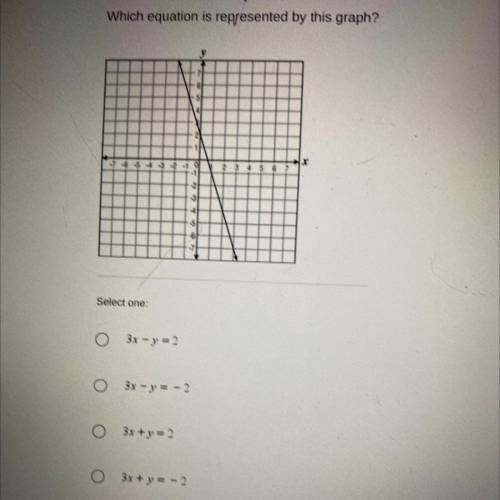 Can someone please help me out with this :)