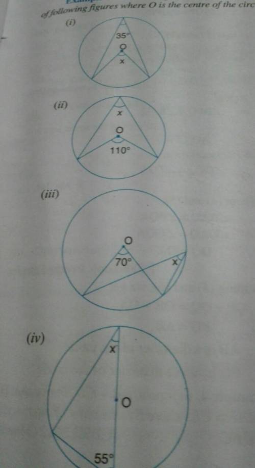 Find the value of X in the following figures where O is the centre of the circle​