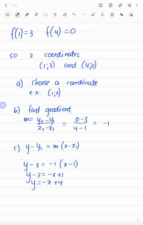 Find the linear function for f(1) = 3 and f(4) = 0