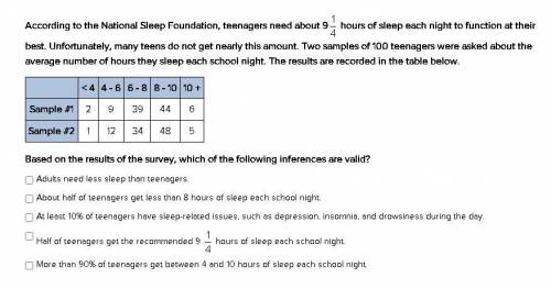 PLEASE ANSWER ASAP 22 POINTS!

According to the National Sleep Foundation, teenagers ne