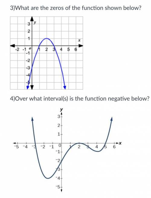 3)What are the zeros of the function shown below?

4)Over what interval(s) is the function negativ