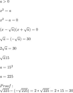 a  0\\\\x^2=a\\\\x^2-a=0\\\\(x-\sqrt{a} )(x+\sqrt{a}) =0\\\\\sqrt{a} -(-\sqrt{a} )=30\\\\2\sqrt{a} =30\\\\\sqrt{a} 15\\\\a=15^2\\\\a=225\\\\Proof:\\\sqrt{225} -(-\sqrt{225} )=2*\sqrt{225} =2*15=30\\\\