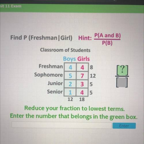 Co

Find P (Freshman|Girl) Hint: P(A and B)
P(B)
Classroom of Students
Boys Girls
Freshman 4 4 8
S