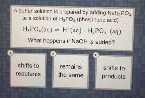 Please Help!

A buffer solution is prepared by adding NaH2PO4 to a solution of H3PO4 (ammonia). wh