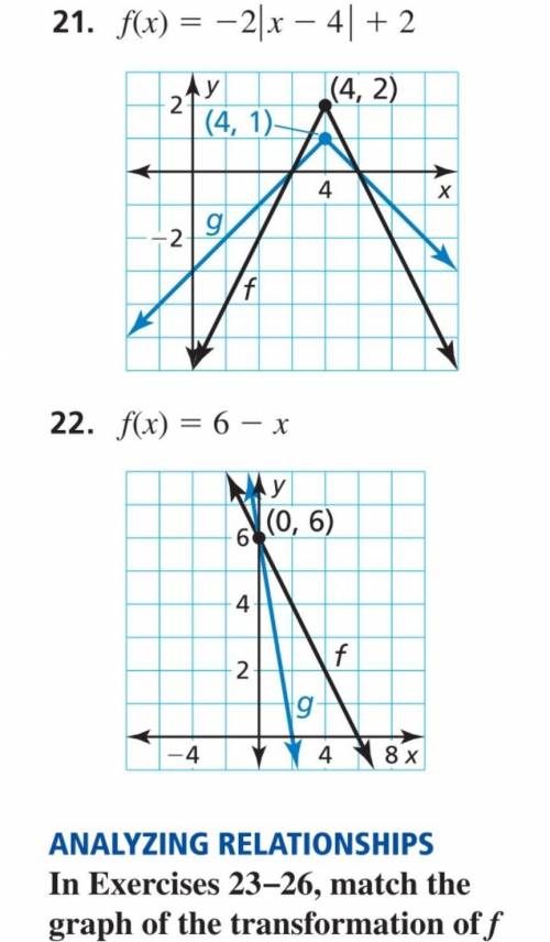 Can someone please help find g(x) for 21 and 22 and explain?​