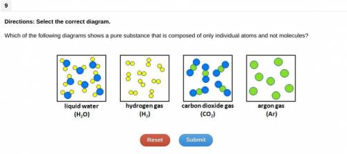 Which of the following diagrams shows a pure substance that is composed of only individual atoms an