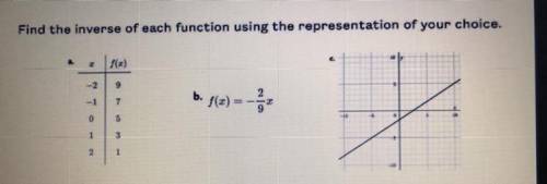 ASAP HELP :(

so, recently I learned this in class but I’m a little stuck on what to do. Can someo