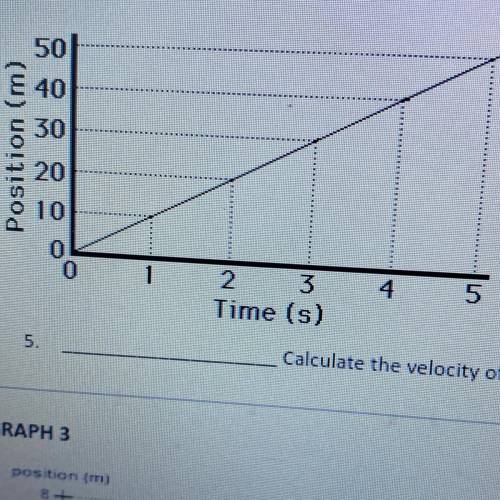 Calculate the velocity of the object in the graph above using the equation for a slope.
