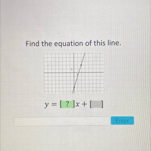 Find the equation of this line. y= [?]x+[?]
