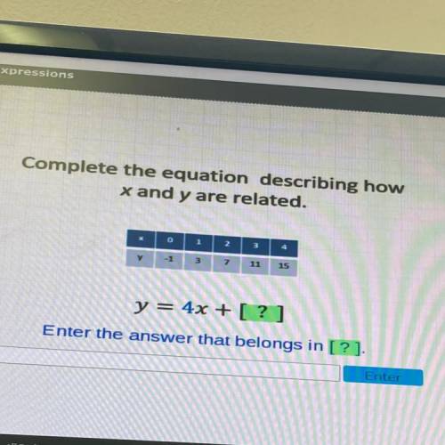 Complete the equation describing how

 x and y are related.
y = 4x + [?]
Enter the answer that bel