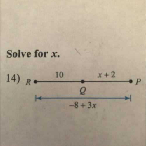 Solve for x…………………..