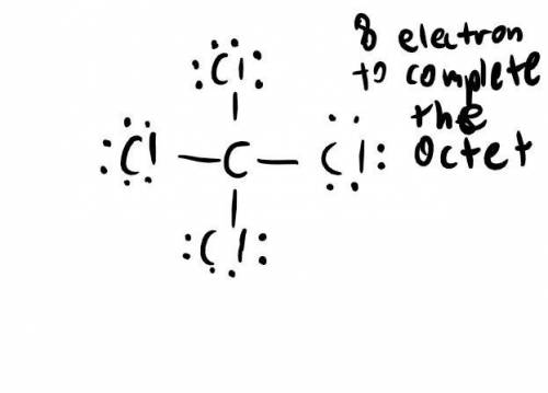 If squares represent carbon and spheres represent chlorine make a representation of liquid CCl4