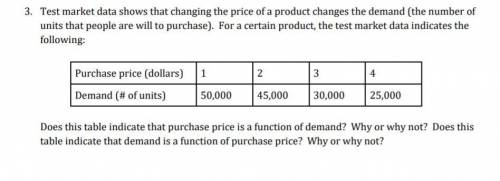 Does this table indicate that purchase price is a function of demand? Why or why not? Does this

t