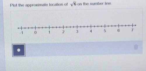 HELP ME please! Plot the approximate location of V6 on the number line​