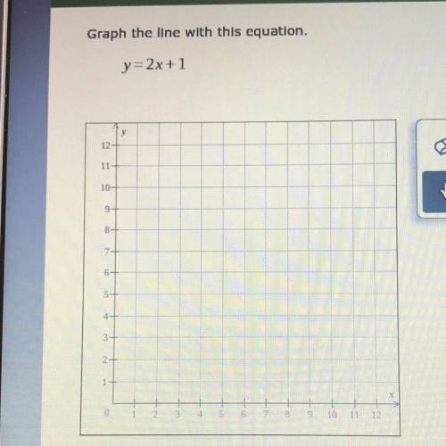 Graph the line with this equation.
y=2x+1
12
11
10