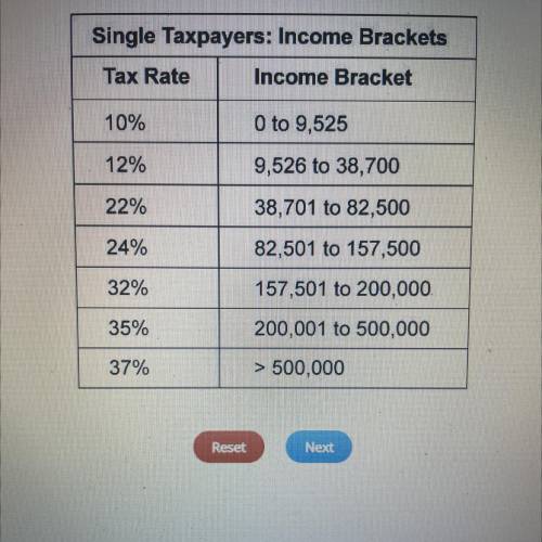 On The tax bracket table, choose all the marginal tax rates that will apply to a single taxpayer wi