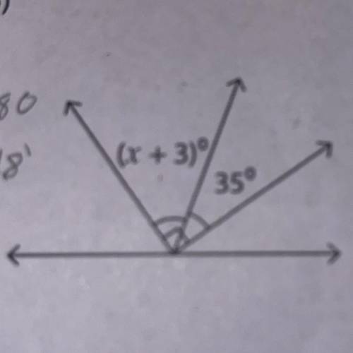 Solve for the value of x by applying the definitions of complementary and supplementary angles