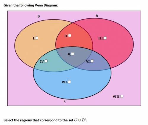 Venn Diagram and Complement System (50 points / brainiest)