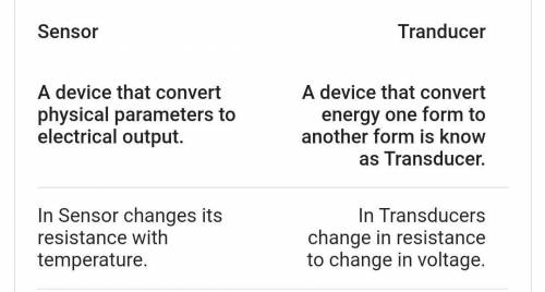What is sensor and transducer and example each.​