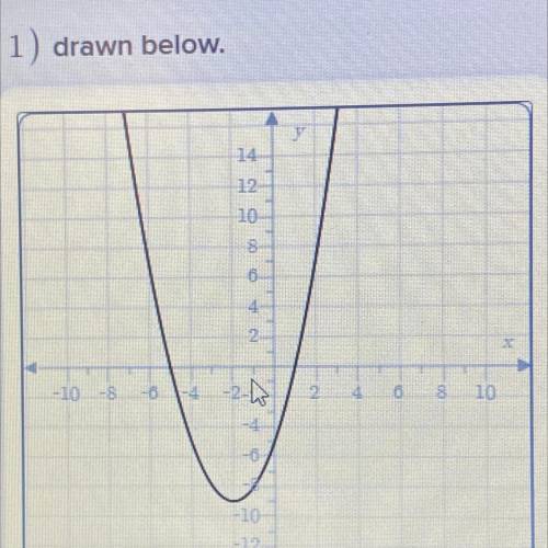 Consider the function f(x)=(x+5)(x-1) drawn below.

What is the region of the domain where f(x) is