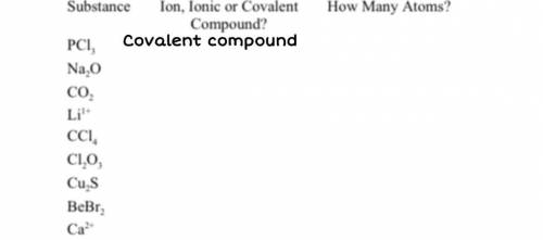 How many atoms, in PCI3, and how can I tell